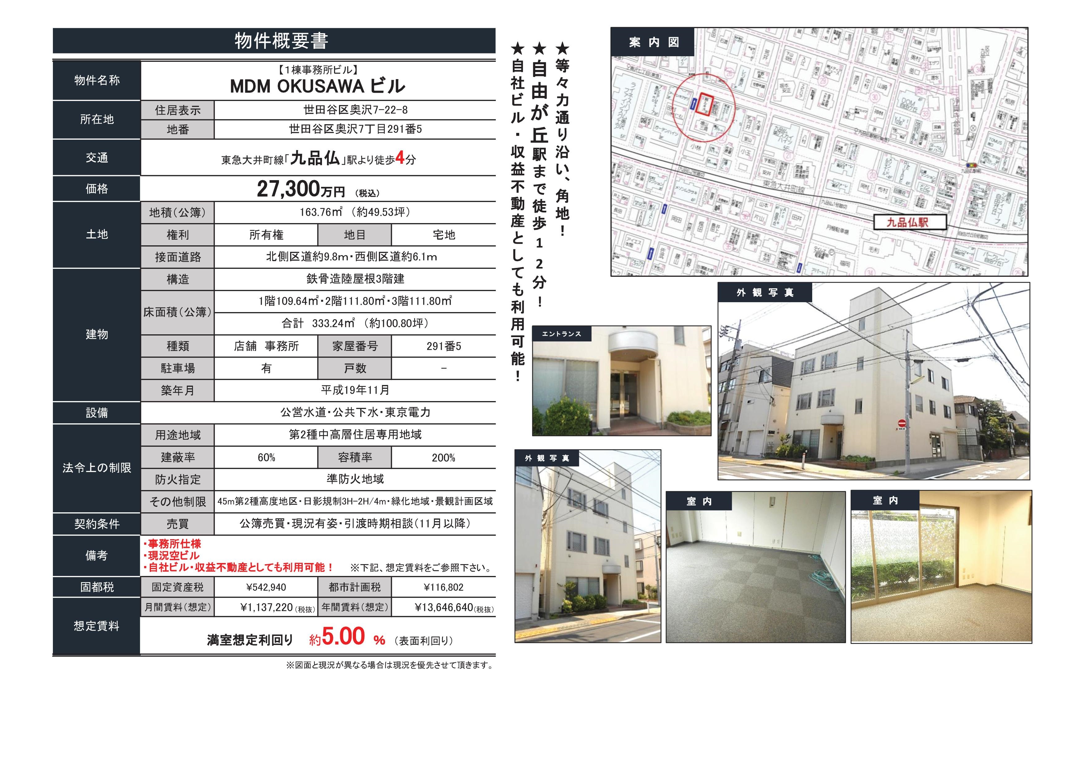 収益物件情報